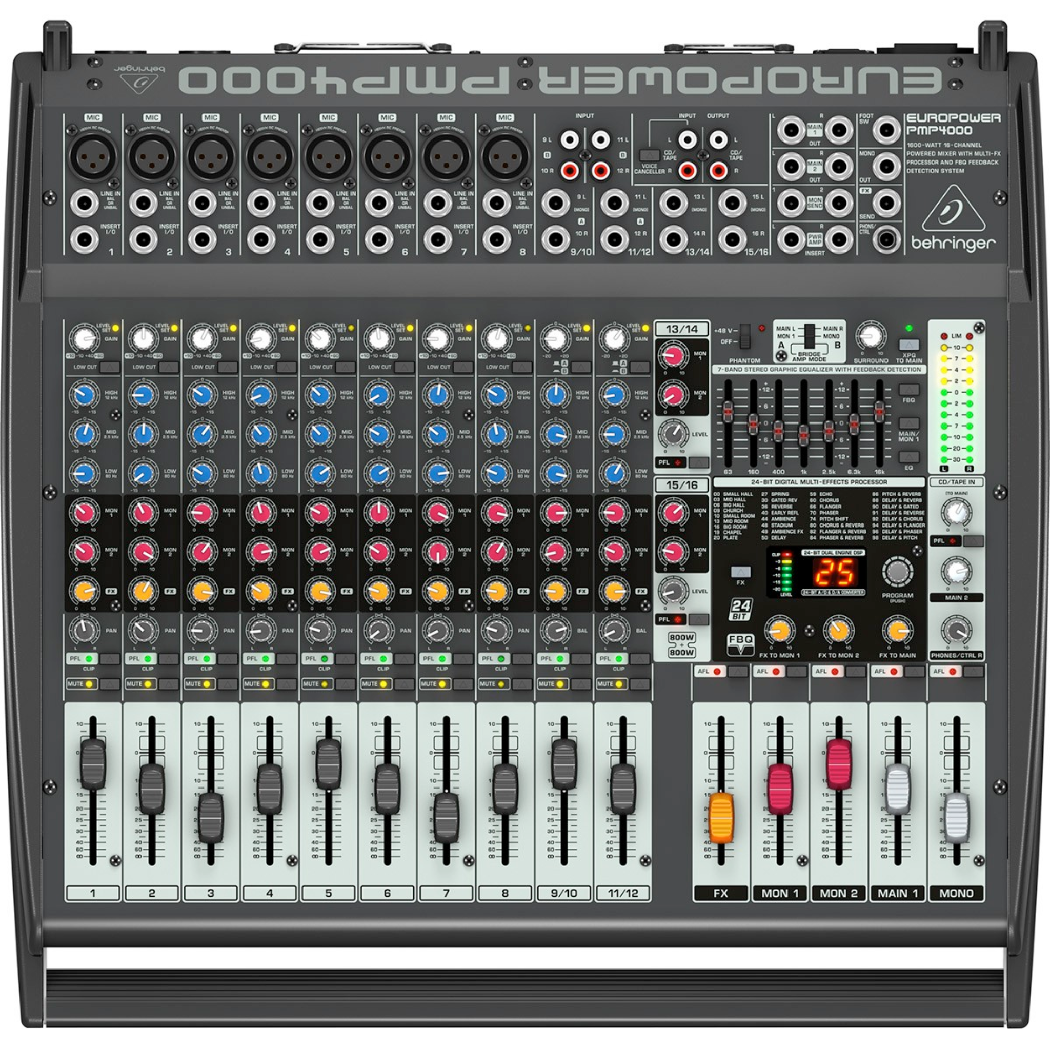 MEZCLADORA BEHRINGER MOD. PMP4000