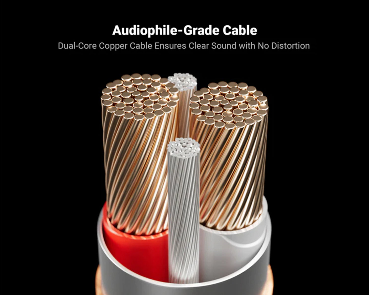 Cable de Audio 3.5mm a Doble RCA Fosi Audio 1.2m