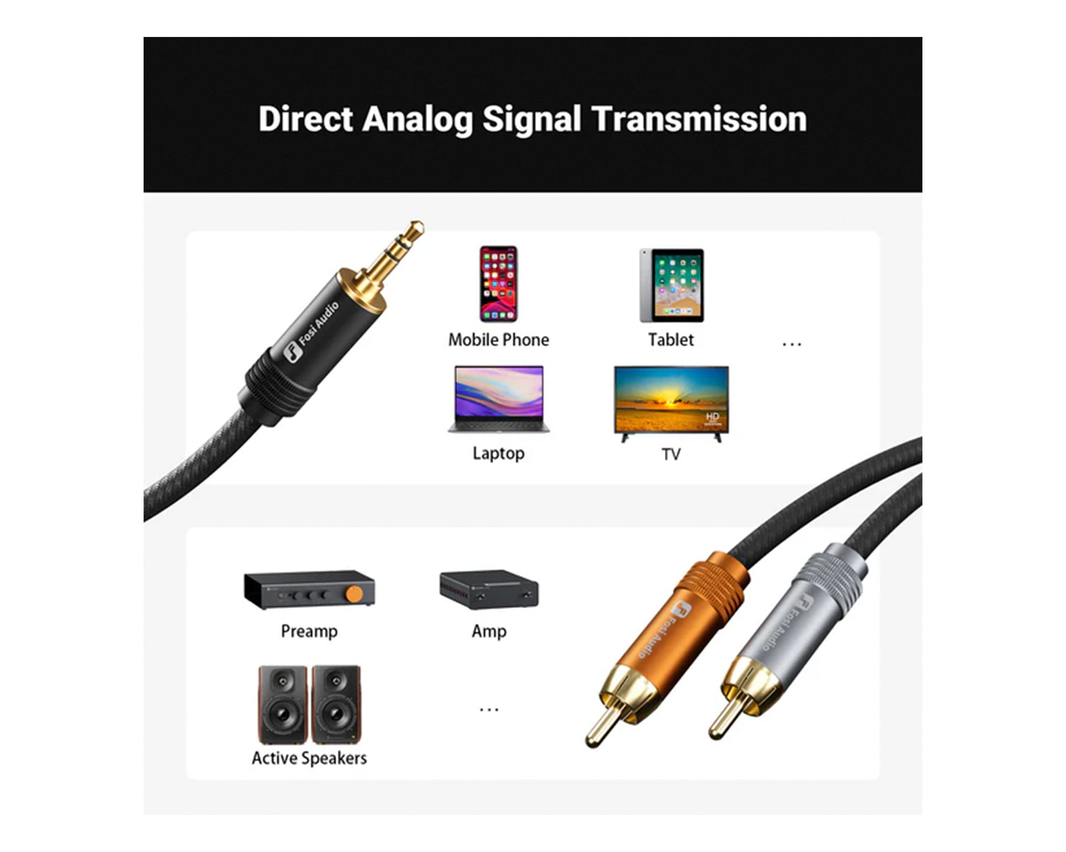 Cable de Audio 3.5mm a Doble RCA Fosi Audio 1.2m