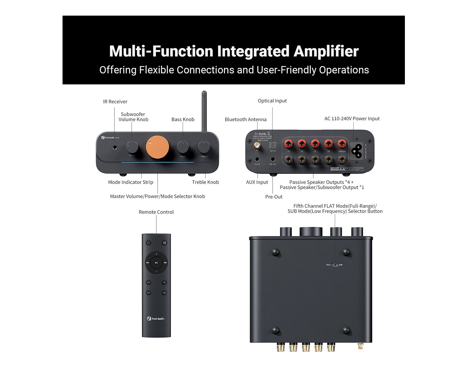 Amplificador Bluetooth 4 Canales Fosi Audio HT4S para Bafles de Exterior con Control Remoto