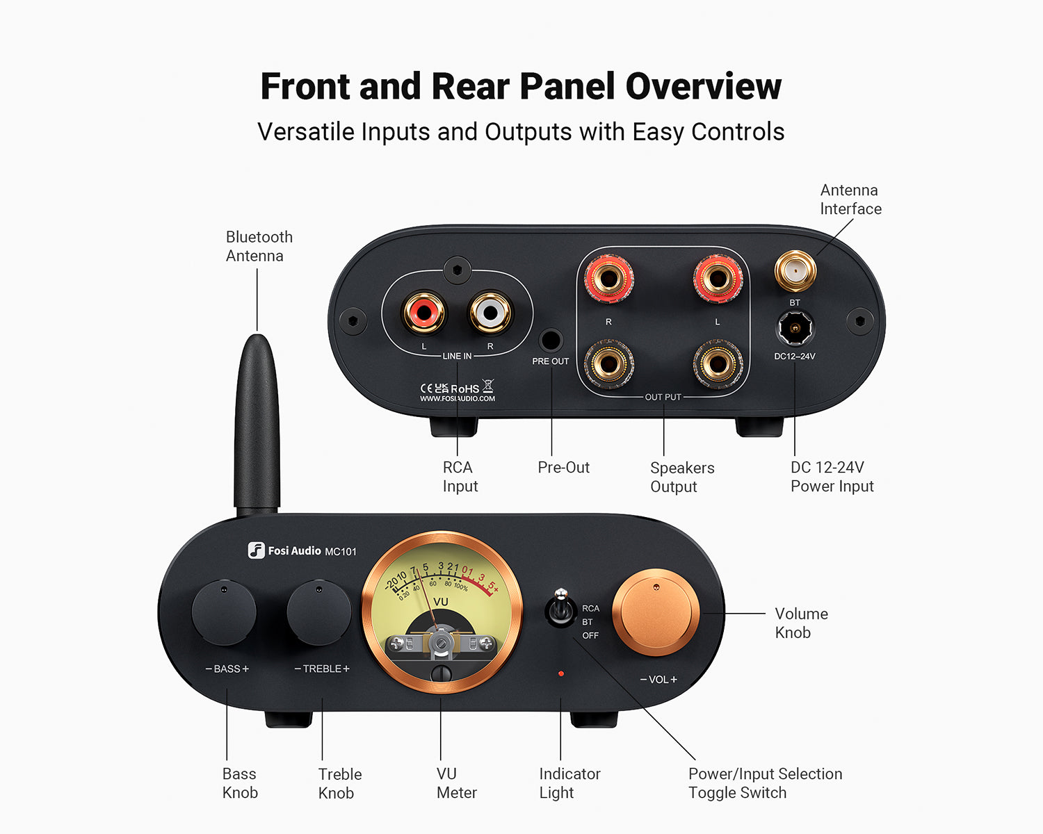 Amplificador Estéreo Bluetooth Fosi Audio MC101 Receptor HiFi 2 Canales con Medidor VU