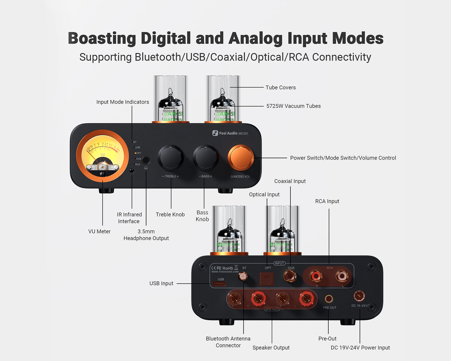 Amplificador de Bulbos Integrado Bluetooth Fosi Audio MC331 con DAC y Medidor VU