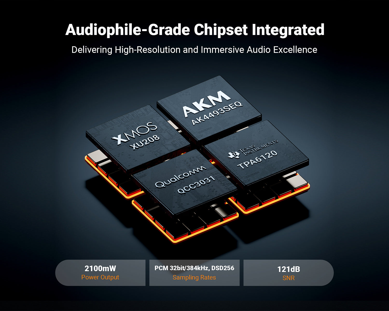 Amplificador de Audífonos y DAC HiFi Gaming Fosi Audio K7